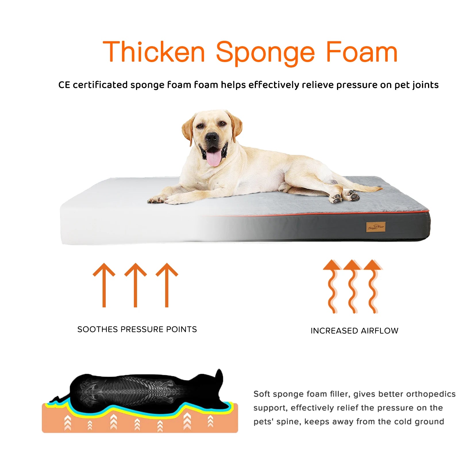 BINGOPAW Large Orthopedic Dog Bed – Memory Foam Waterproof Pet Bed with Removable Washable Cover & Nonskid Bottom