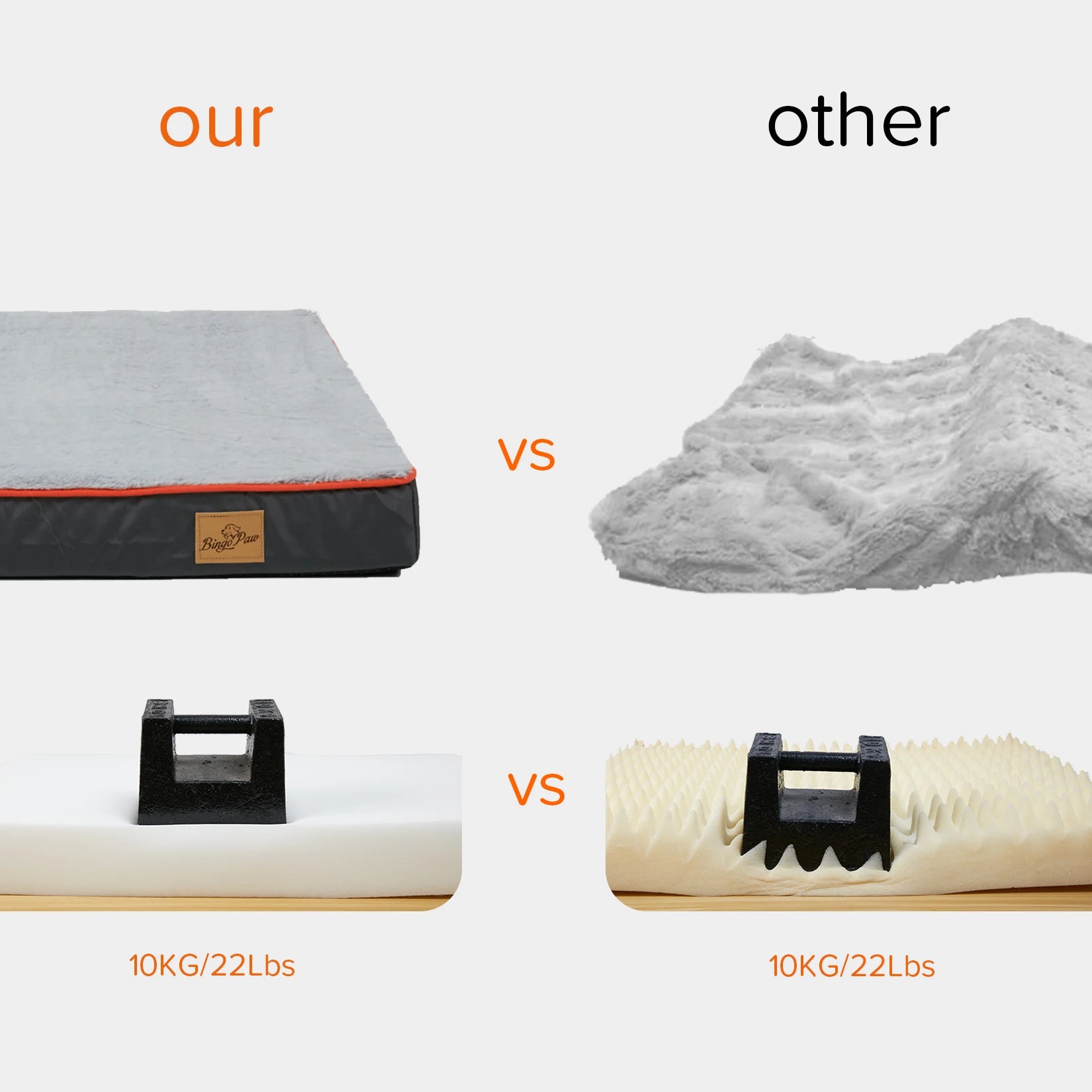 BINGOPAW Large Orthopedic Dog Bed – Memory Foam Waterproof Pet Bed with Removable Washable Cover & Nonskid Bottom