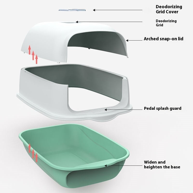 Fully Enclosed Cat Litter Box – Privacy Toilet for Cats